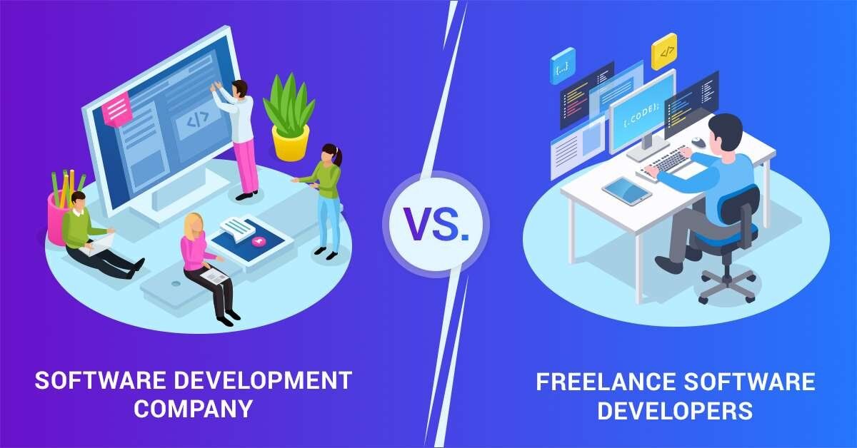 Software Development Company